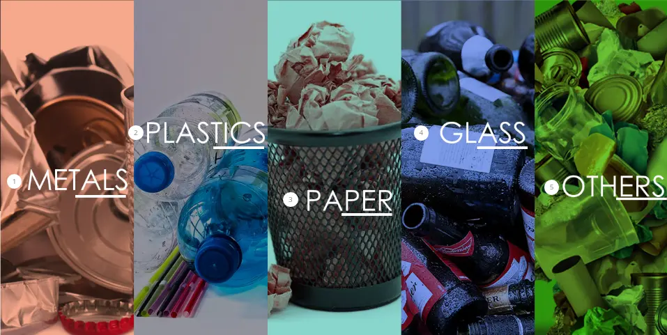 How to make money from household waste?