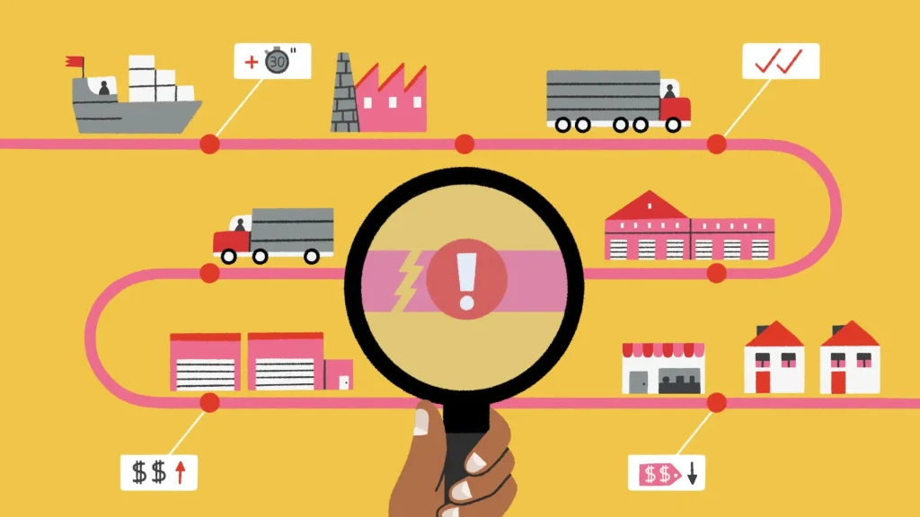 price forecasting by GAIN