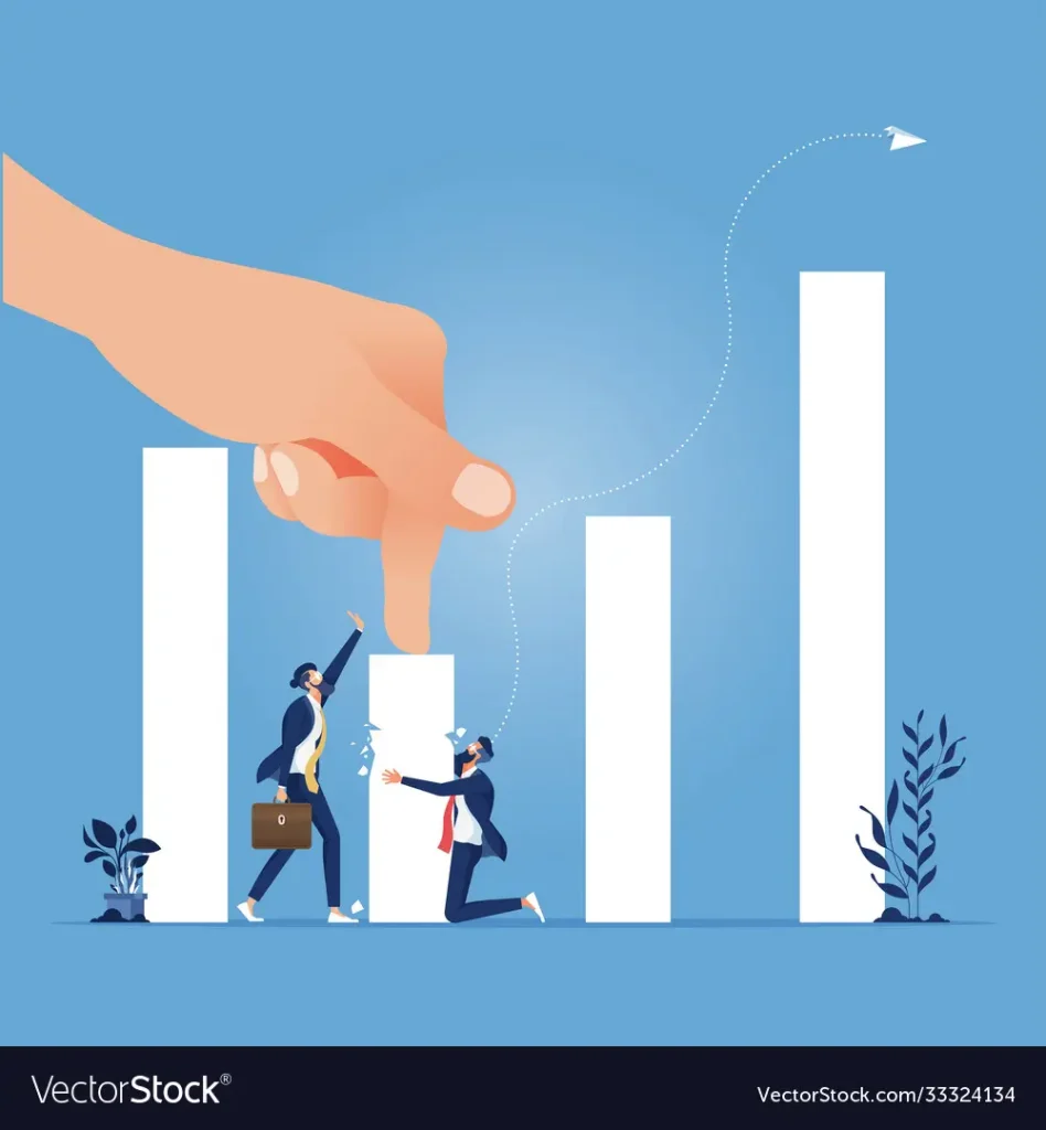 Startup and economic risks